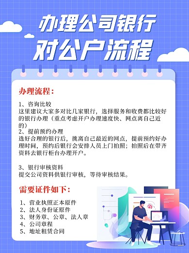 蓝色简约企业银行业务流程小红书