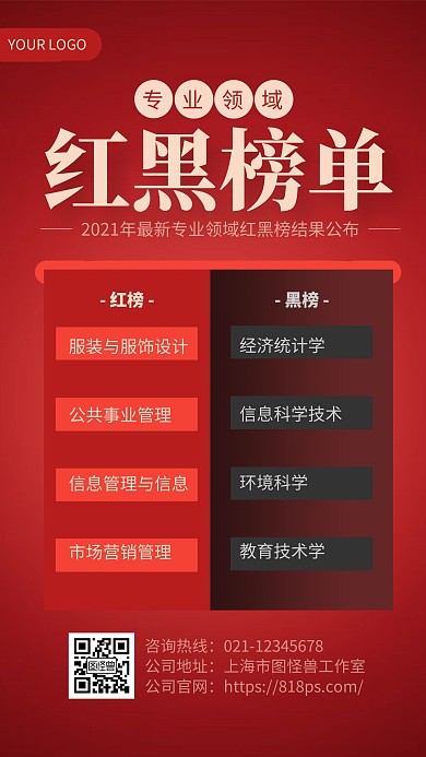 红色大气专业领域红黑榜手机海报