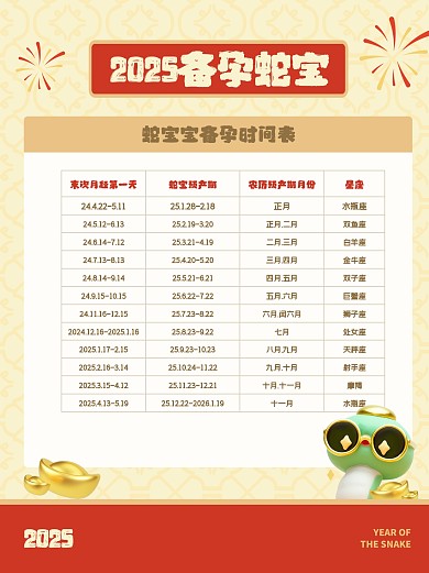 蛇年宝宝小红书内容