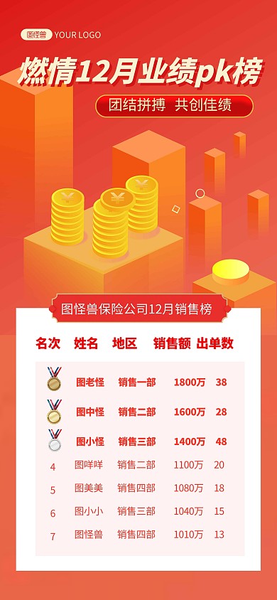 销售喜报榜单捷报喜讯全屏海报