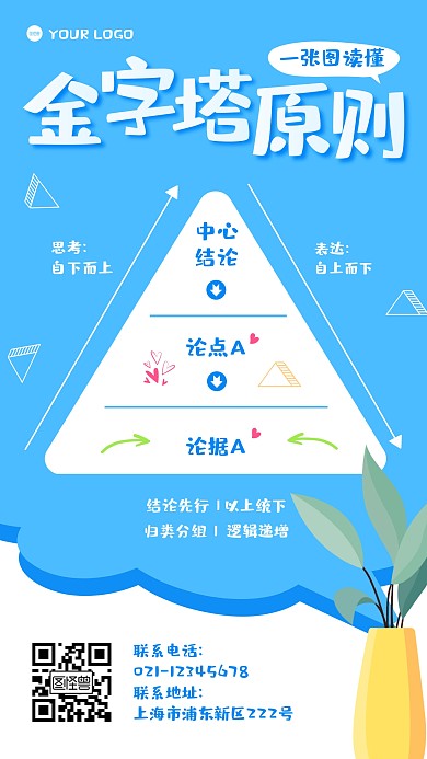 金字塔原理模型手机海报