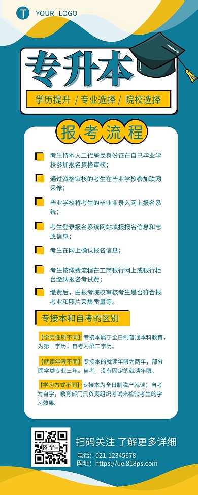 公众号专升本报考流程宣传介绍营销长图设计