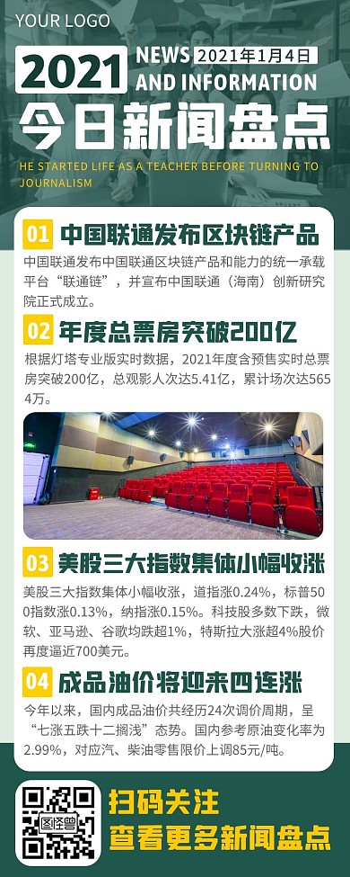 新闻日报资讯快讯十大新闻盘点海报长图