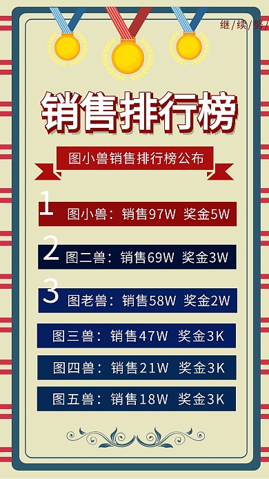 复古红色销售排行榜手机海报