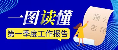一图读懂简约蓝色营销微信公众号封面首图