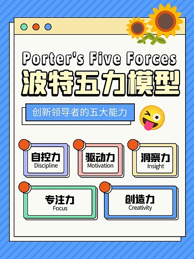 波特五力模型创意蓝色小红书封面