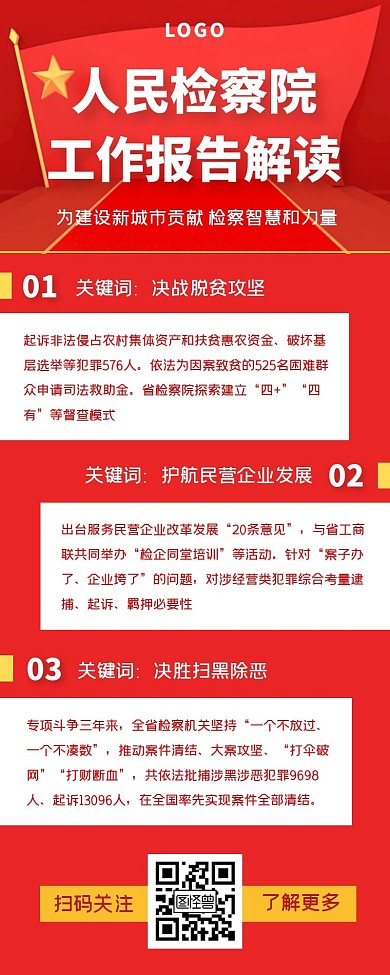 工作报告解读 长图红色大气国旗	