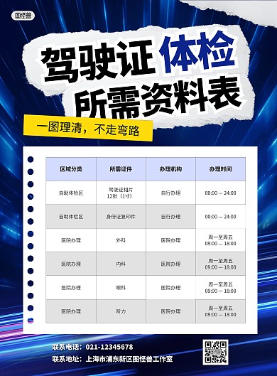 驾校报名所需资料与宣传竖版海报