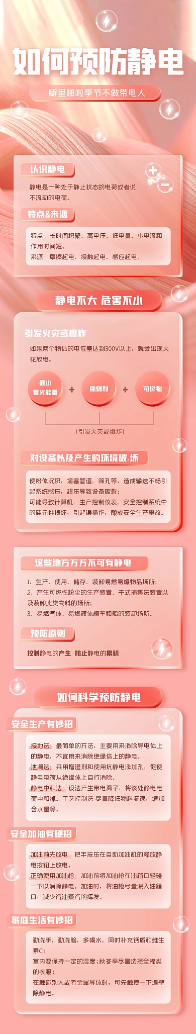 如何预防静电安全教育文章长图