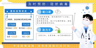 新冠病毒橙色几何防疫海报