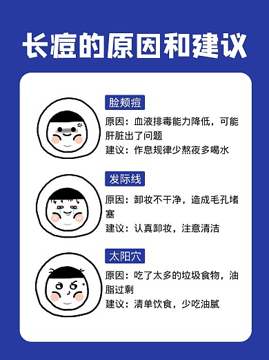 长痘护肤美容建议小红书封面