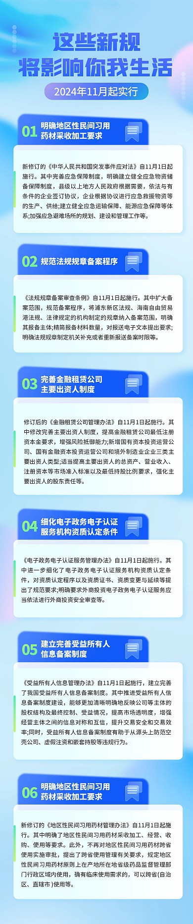 2024年11月新规文章长图