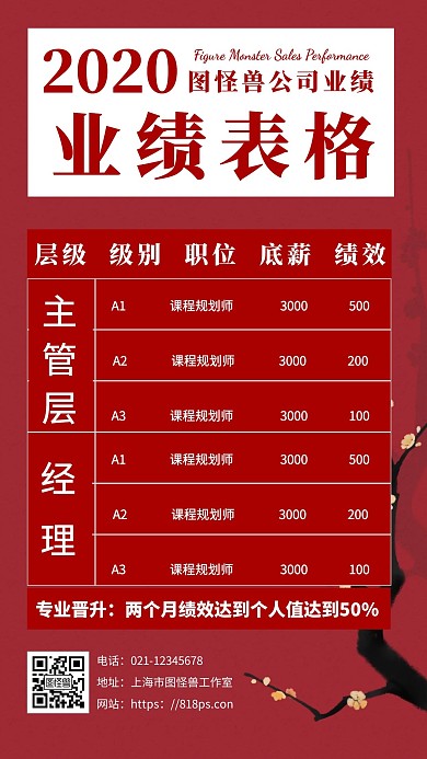 简约海报背景业绩表格海报黑白红炫酷海报