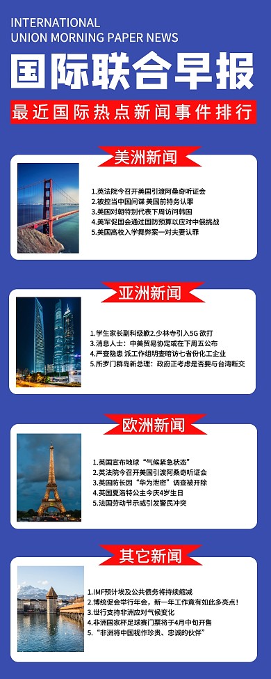 简约风新闻早报营销长图