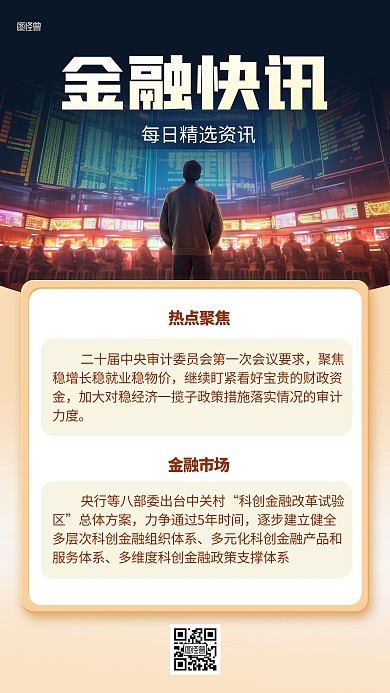 金融时讯新闻插画AIGC海报