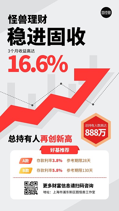 基金股票走势行情几何风海报