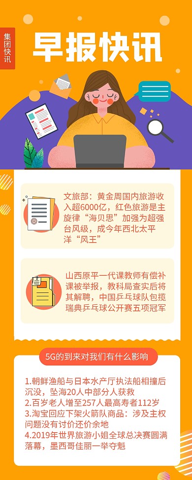 黄色简约社群早报快讯营销长图