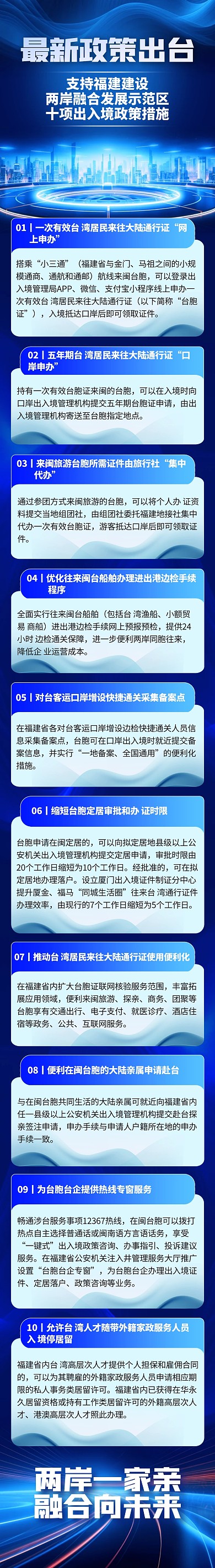 社会民生两岸出入境政策发布文章长图