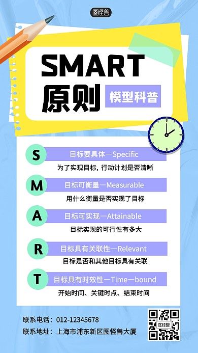 SMART原则科普模型学习手机海报