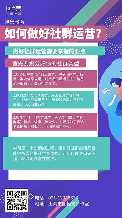 扁平教育培训社群运营知识海报