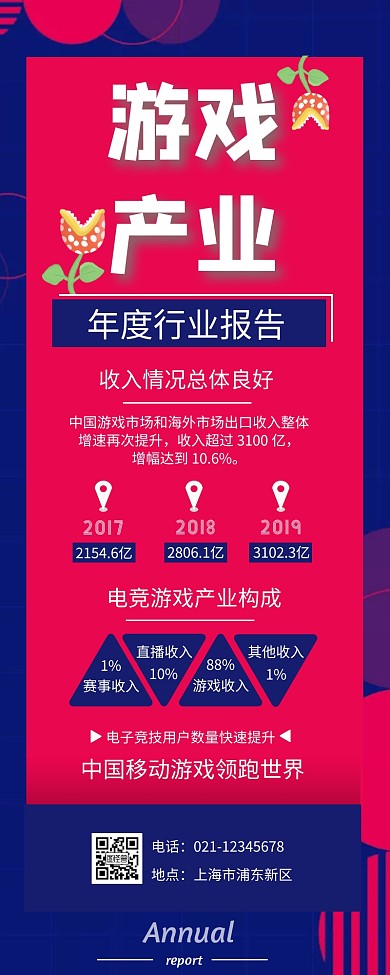 深蓝插画扁平年度报告游戏行业营销长图