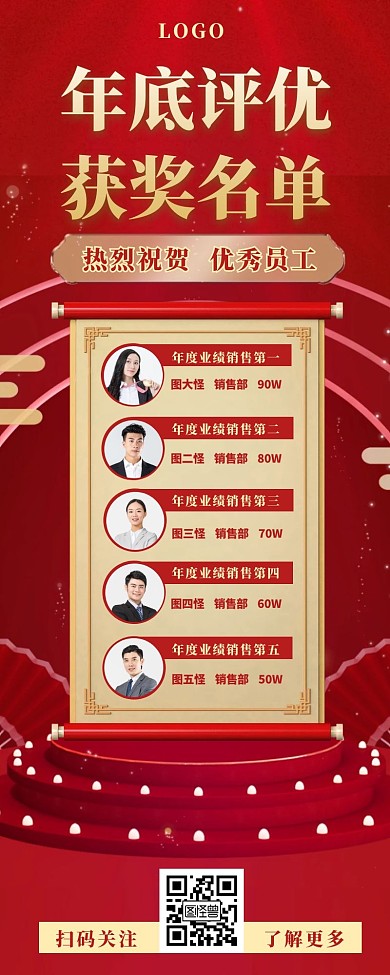 年底评优长图红色大气商务人物	