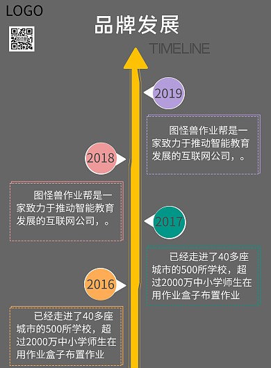 彩色明快商务风时间轴推演海报