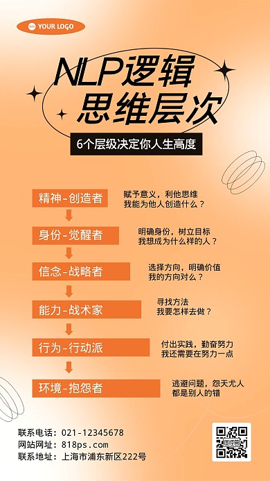 NLP模型手机海报
