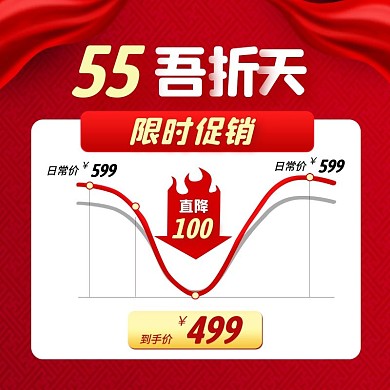 55吾折天价格曲线图简约红色主图直通车