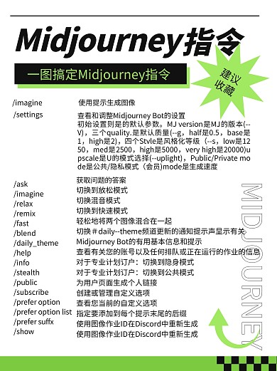 midjourney指令小红书配图