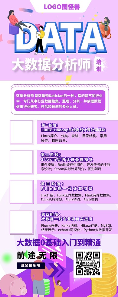 大数据分析招聘培训班技能培训简介宣传长图