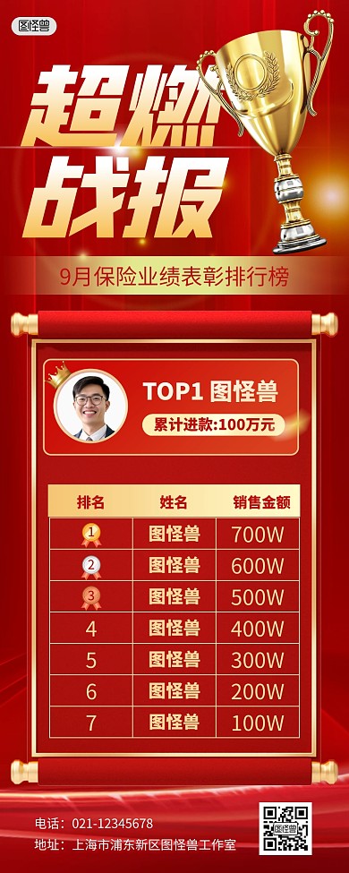 保险业绩表彰排行榜人员表彰名单营销长图
