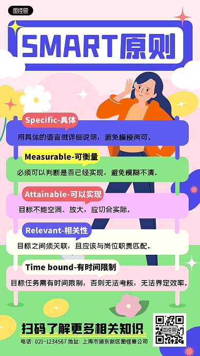 科普用图SMART原则简约几何手机海报