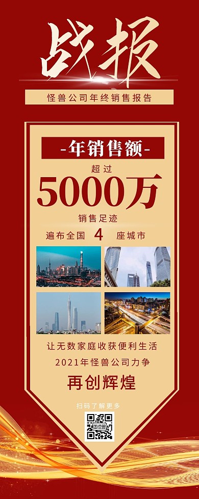 战报城市报告红色商务营销长图