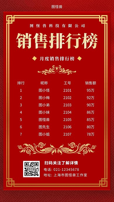 个销排行红色简约大气手机海报