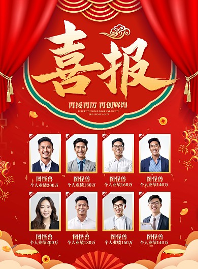 大气荣誉喜报印刷海报