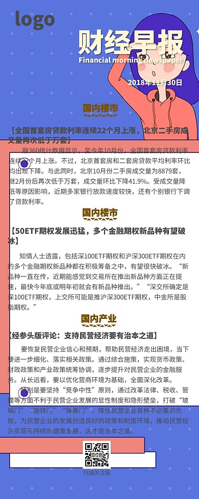 财经  早报  长图