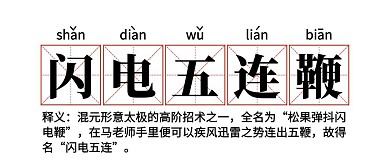 热点话题网络热词闪电五连鞭公众号封面