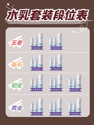 小红书购物折扣清单攻略封面配图