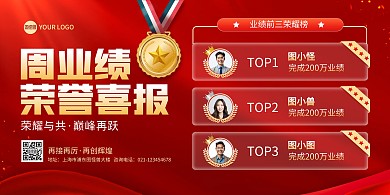 业绩喜报宣传印刷横版海报