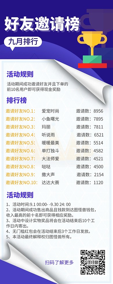 蓝色扁平卡通邀请好友排行榜活动营销长图