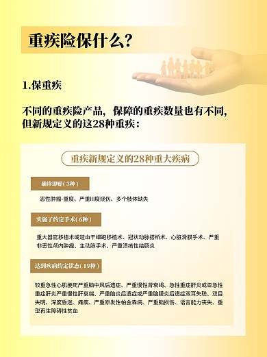 重大疾病保险赔偿宣传小红书封面