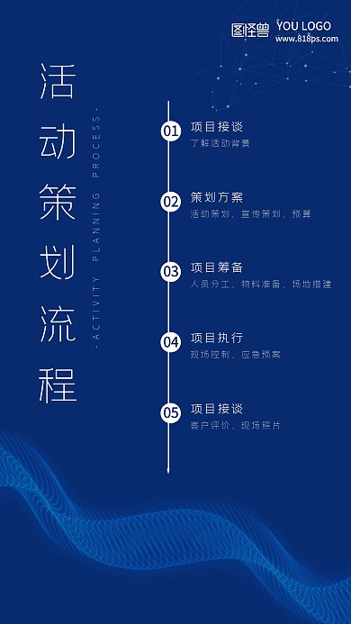 蓝色科技活动策划流程图时间轴手机海报