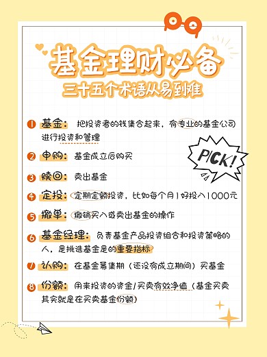 基金理财必备术语解读小红书封面