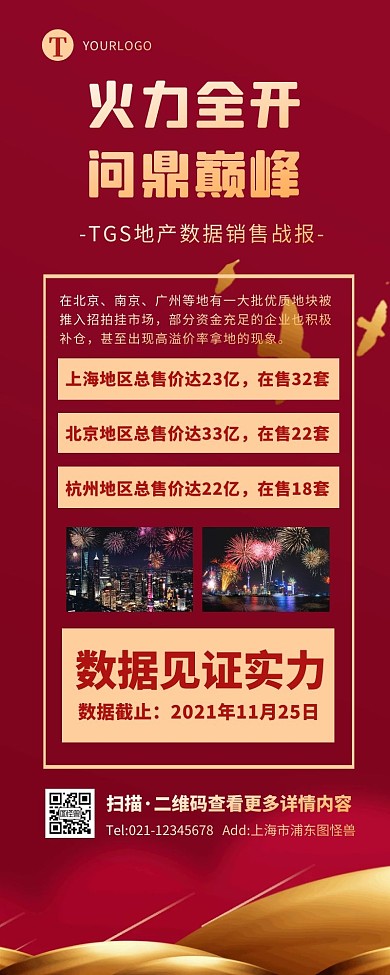 红金商务大气地产销售数据喜报捷报营销长图