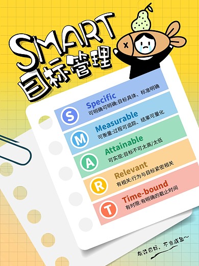 可爱SAMART模型分析小红书科普用图