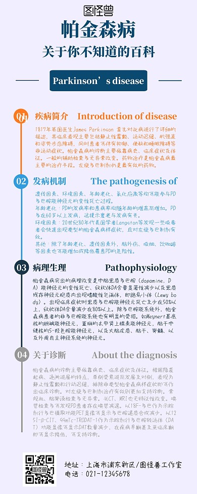 创意简约帕金森病营销长图