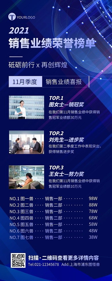 商务喜报战报蓝色荣誉榜单多个人物营销长图