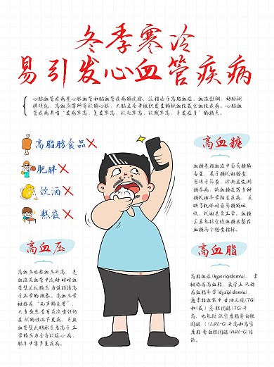 冬季寒冷易引发心血管疾病小红书封面