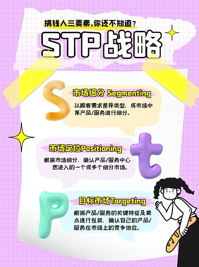 紫色STP战略模型小红书科普用图